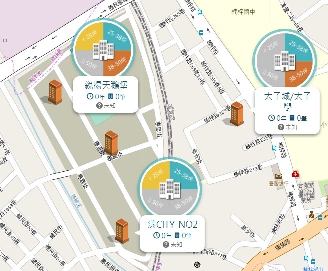 82期重劃