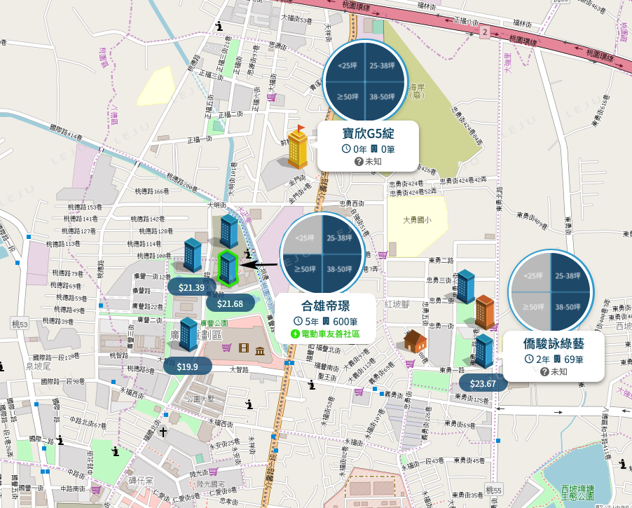 大湳生活圈(廣豐、東勇重劃區)個案圖