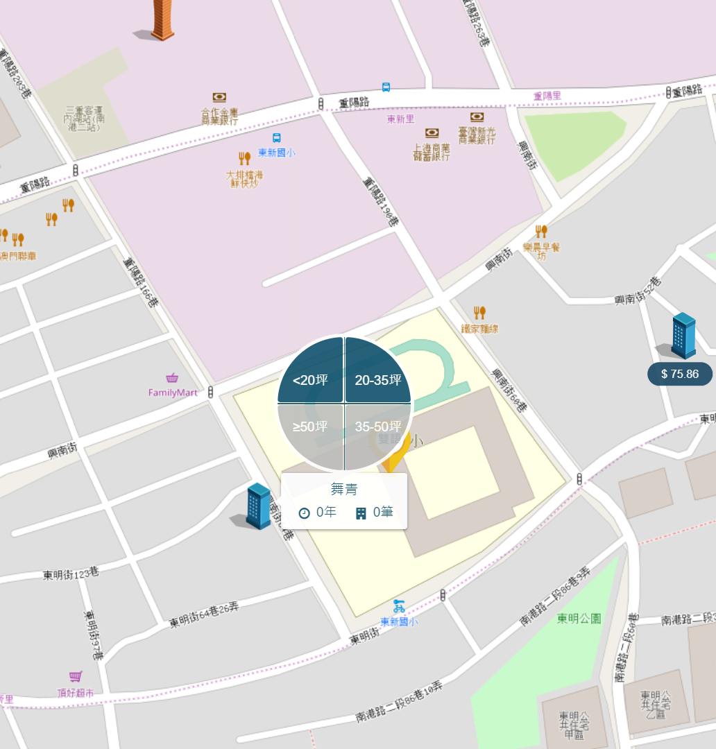 車站實價登錄2
