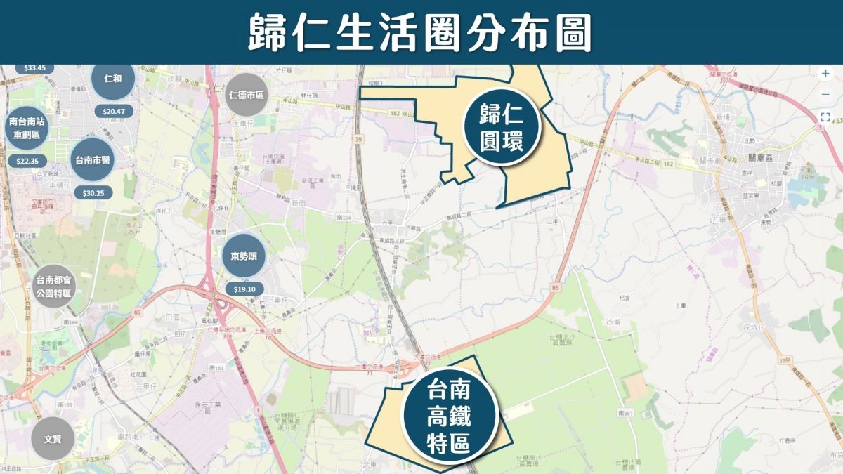 生活圈