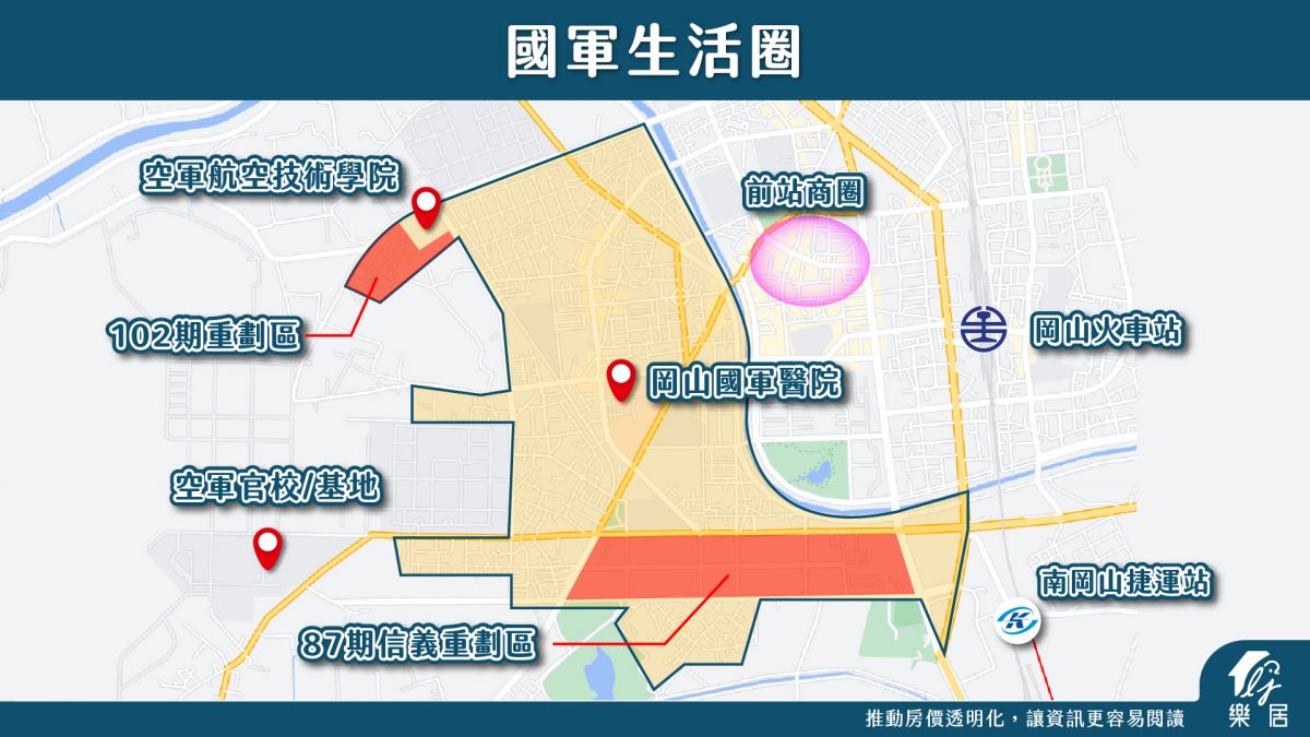 國軍