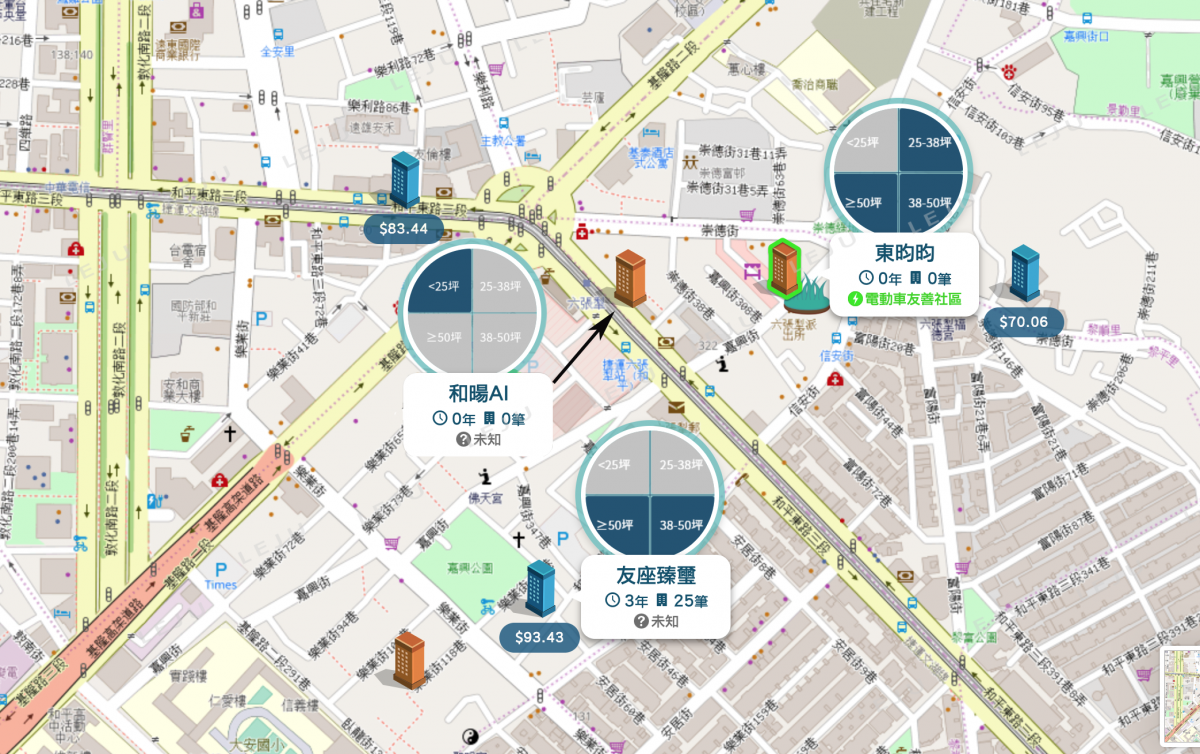 六張犁捷運站周圍個案