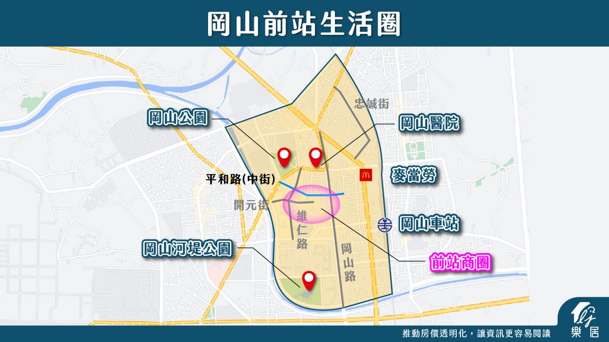 前站