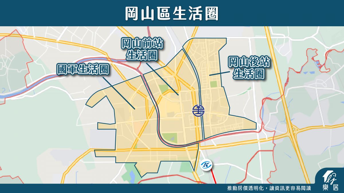 生活圈
