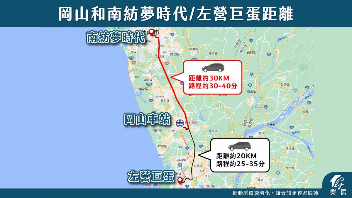地理位置