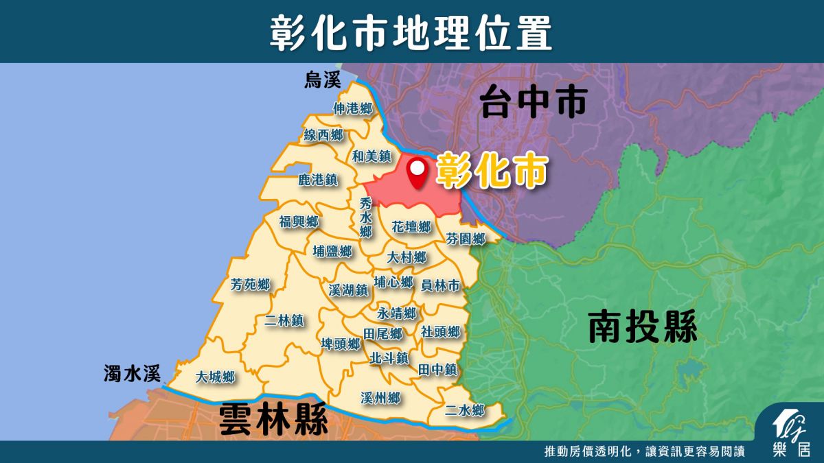 【區域房市】彰化區域解析-建商為何大量在彰化購地?!其中有什麼秘辛?
