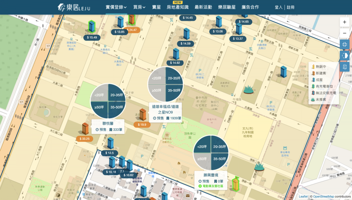 台中港市鎮中心周邊個案