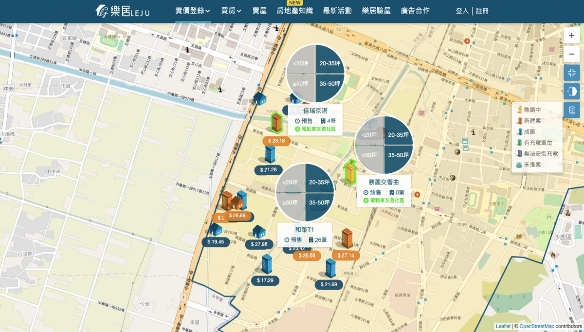 沙鹿車站生活圈周邊個案