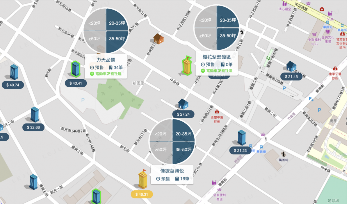 竹北市公所生活圈個案