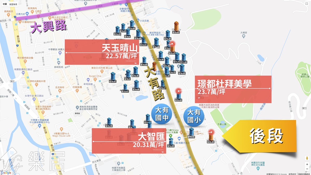大業、大有區
