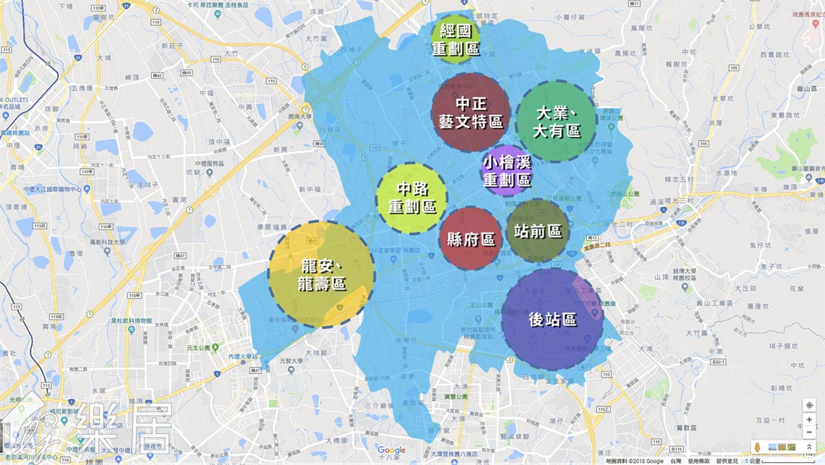 區域劃分