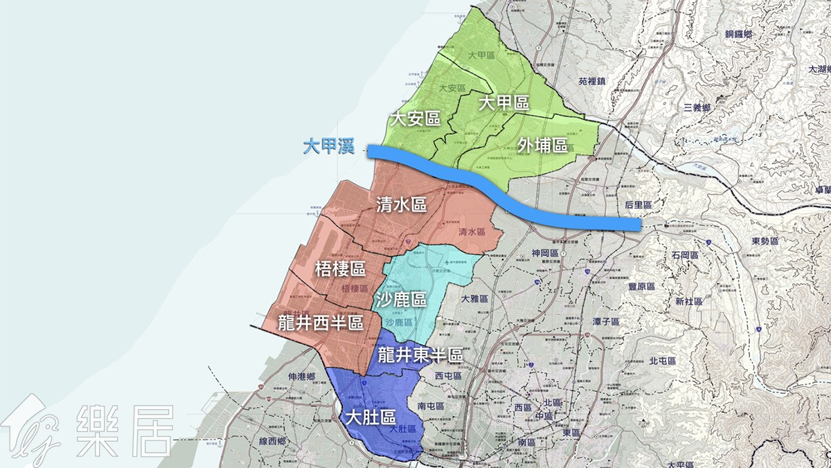 市場區分