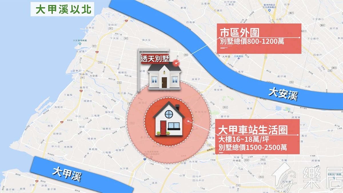 大甲溪以北