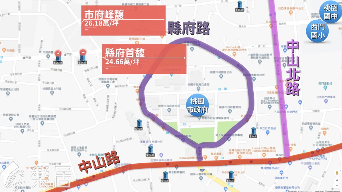 縣府區