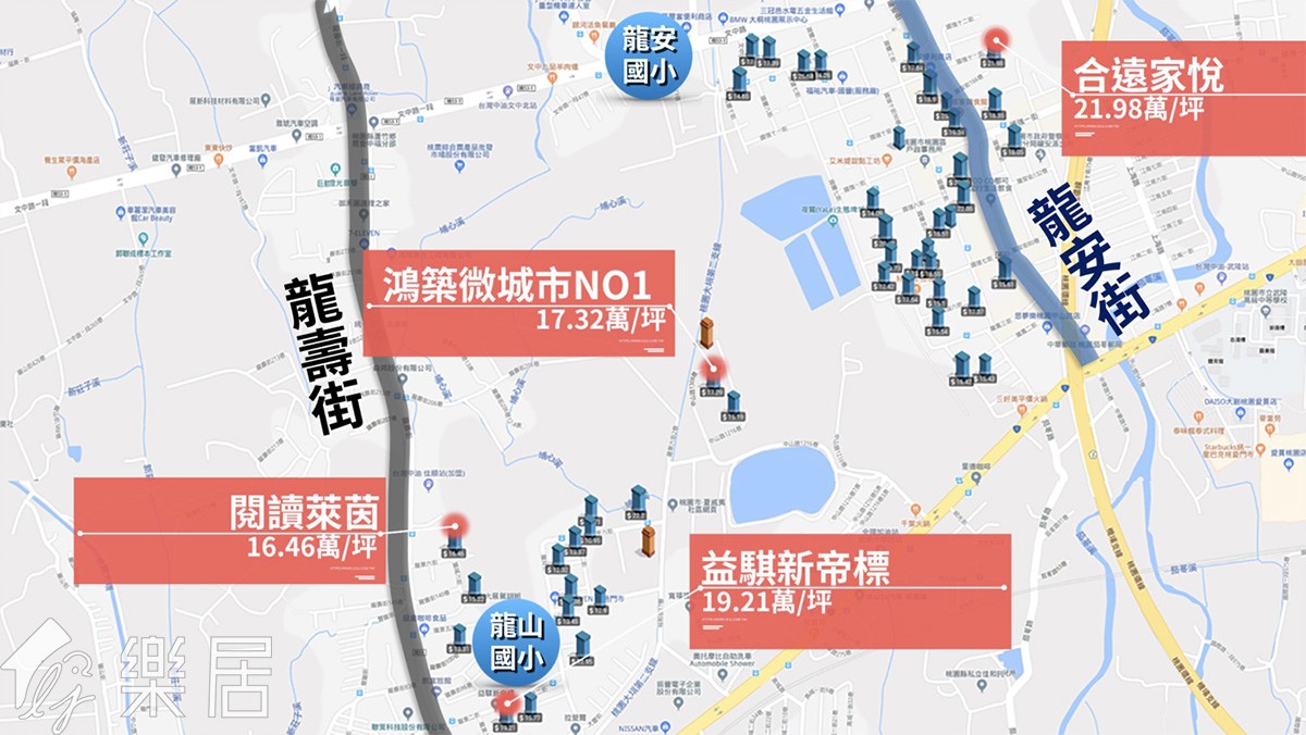 龍安、龍壽區
