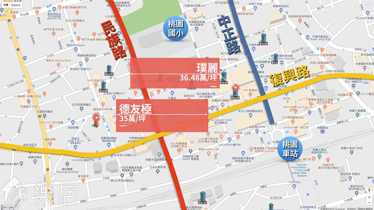 站前區