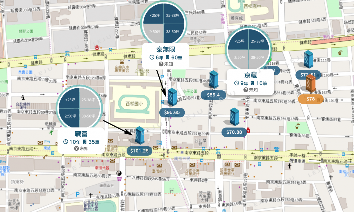 南京三民站周圍個案圖