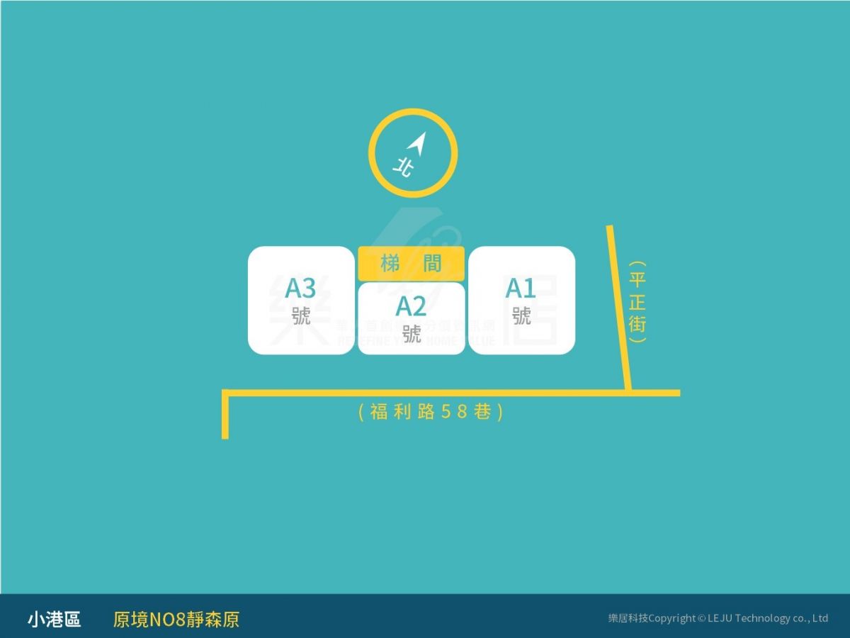標準層