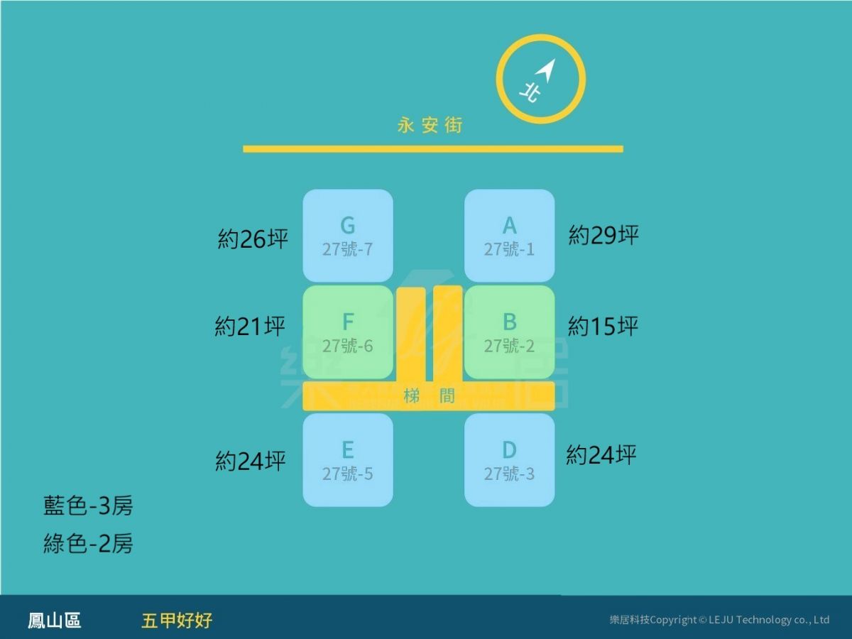 五甲好好標準層分析