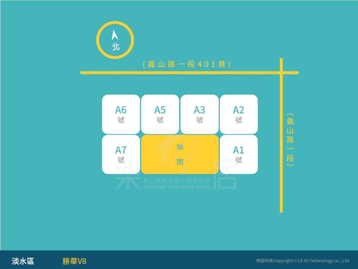 勝華V8 配置示意圖