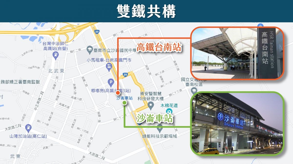 台南雙鐵共構圖