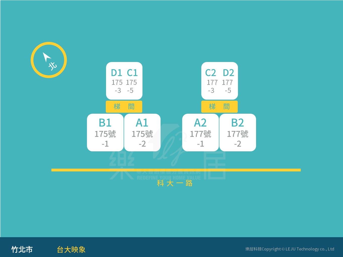 台大映象 45筆交易紀錄 實價登錄的平均成交價為23 65萬 坪 樂居
