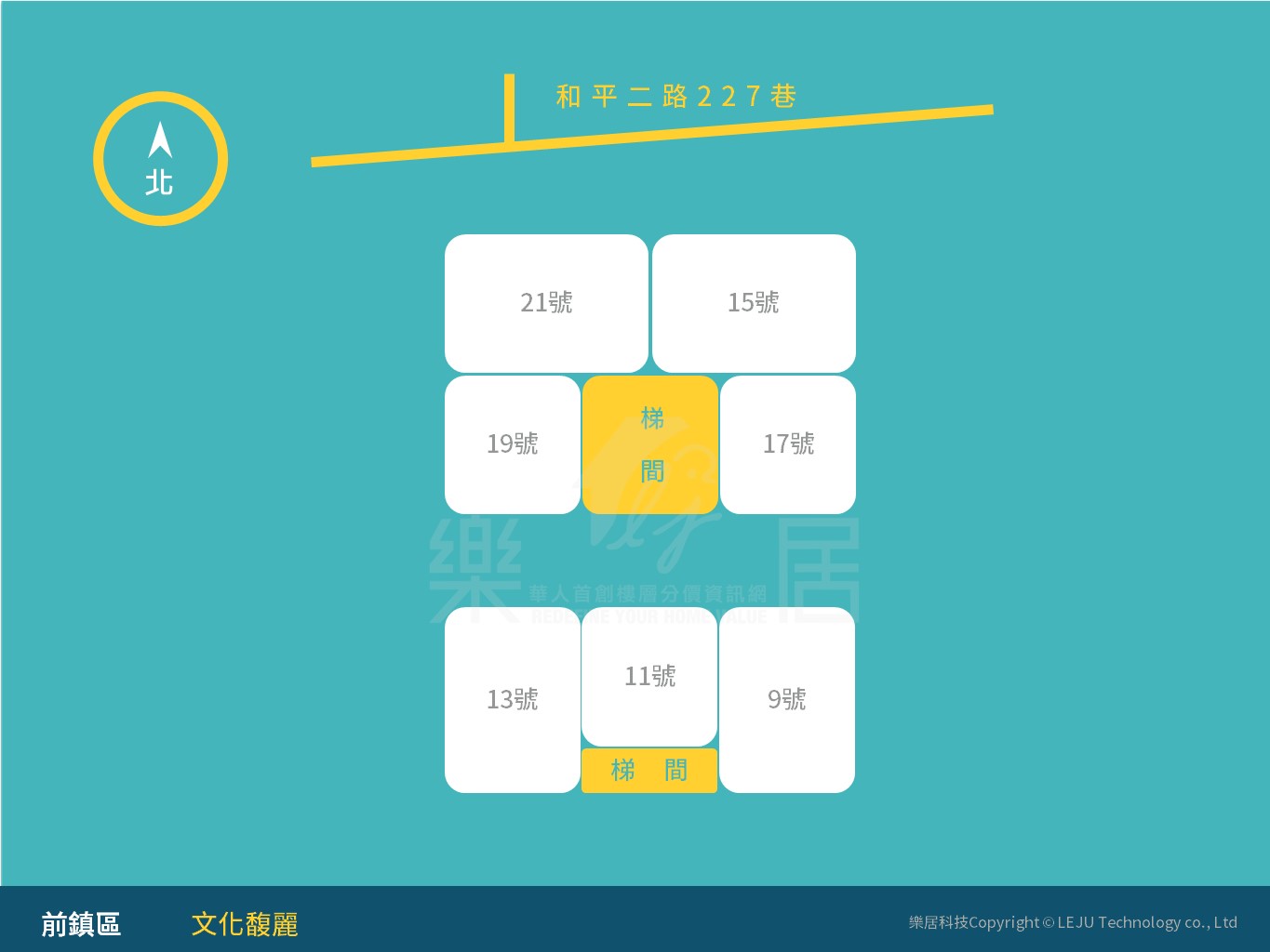 文化馥麗 26筆交易紀錄 實價登錄的平均成交價為15 96萬 坪 樂居