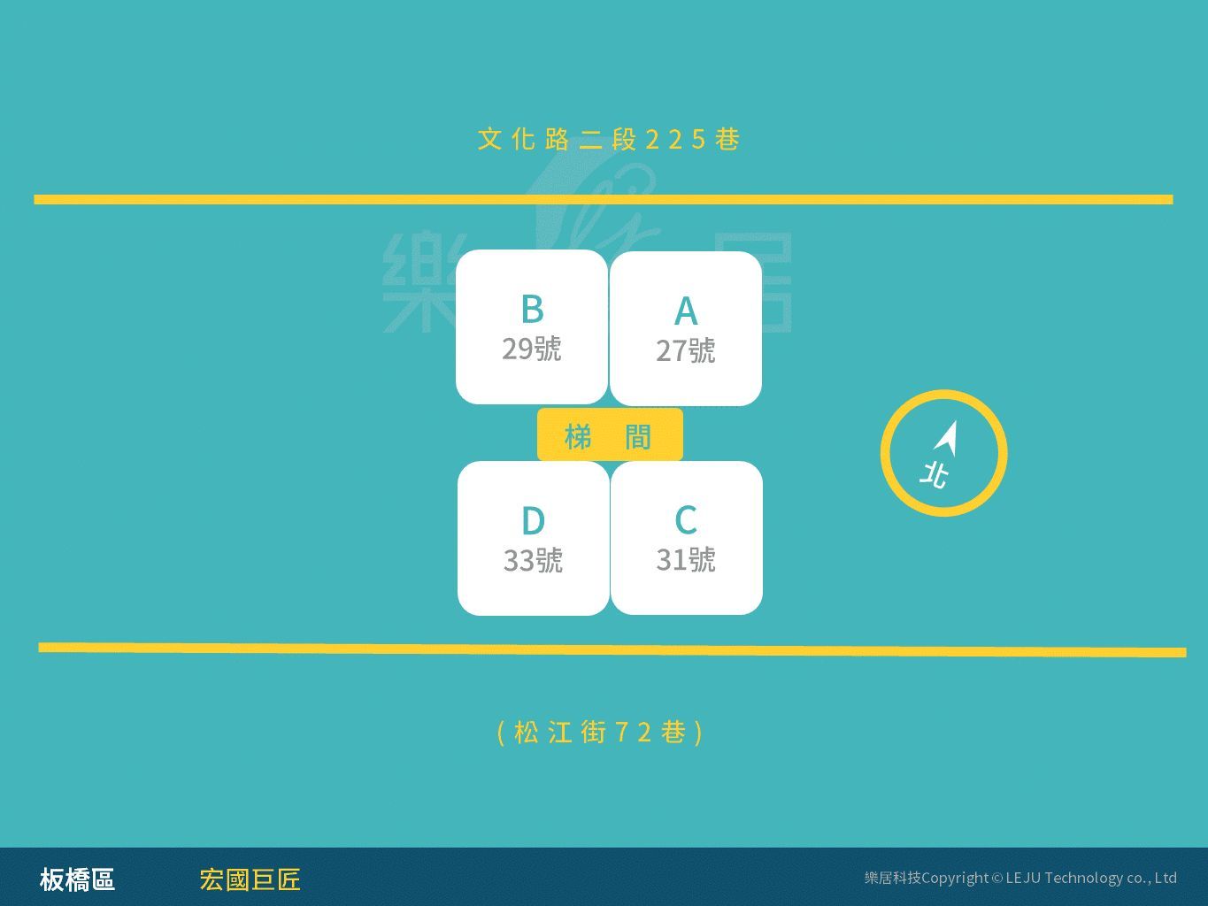宏國巨匠 5筆交易紀錄 實價登錄的平均成交價為55 47萬 坪 樂居