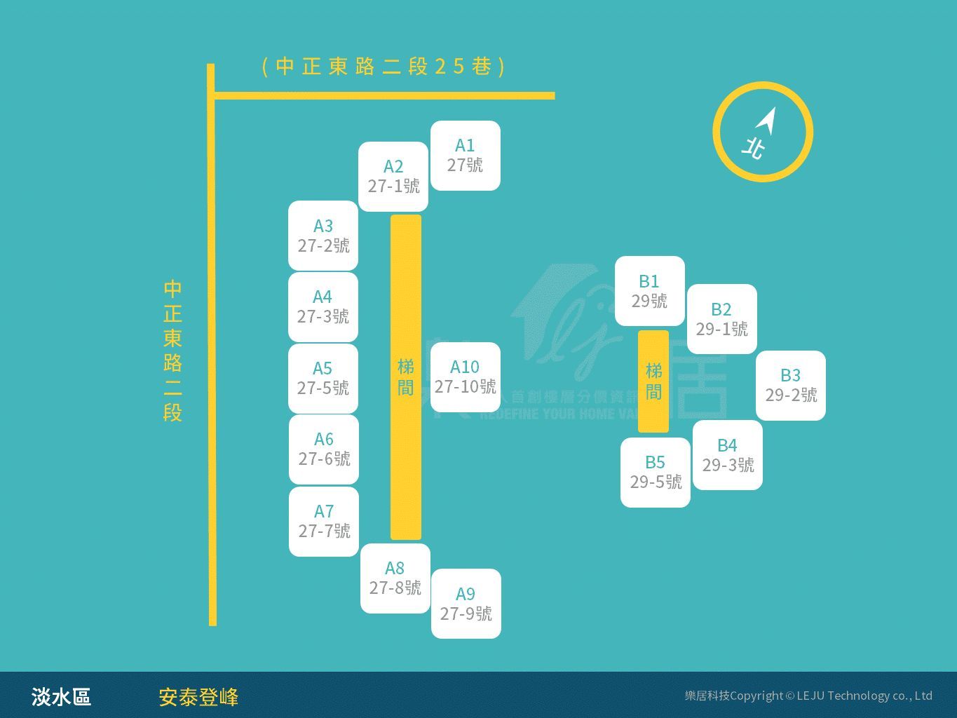 安泰登峰 85筆交易紀錄 實價登錄的平均成交價為22 35萬 坪 樂居