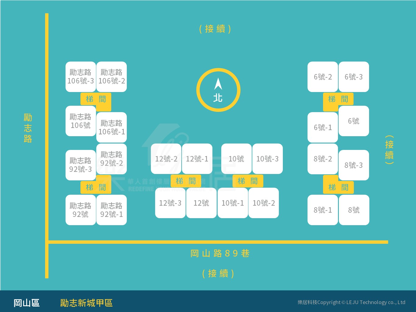 勵志新城甲區 492筆交易紀錄 實價登錄的平均成交價為8 89萬 坪 樂居