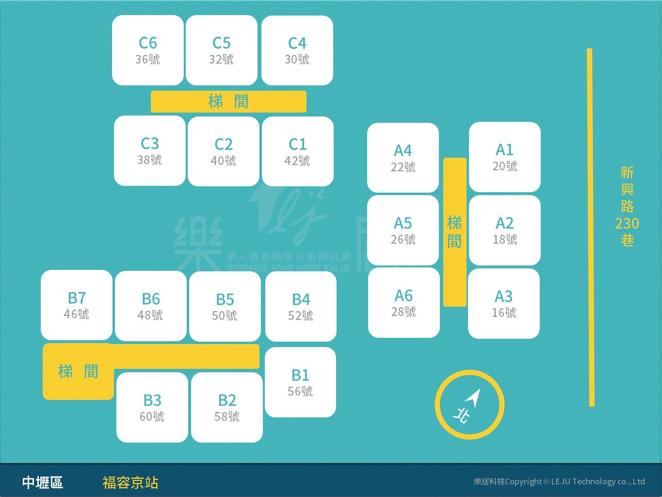福容京站 182筆交易紀錄 實價登錄的平均成交價為25 85萬 坪 樂居