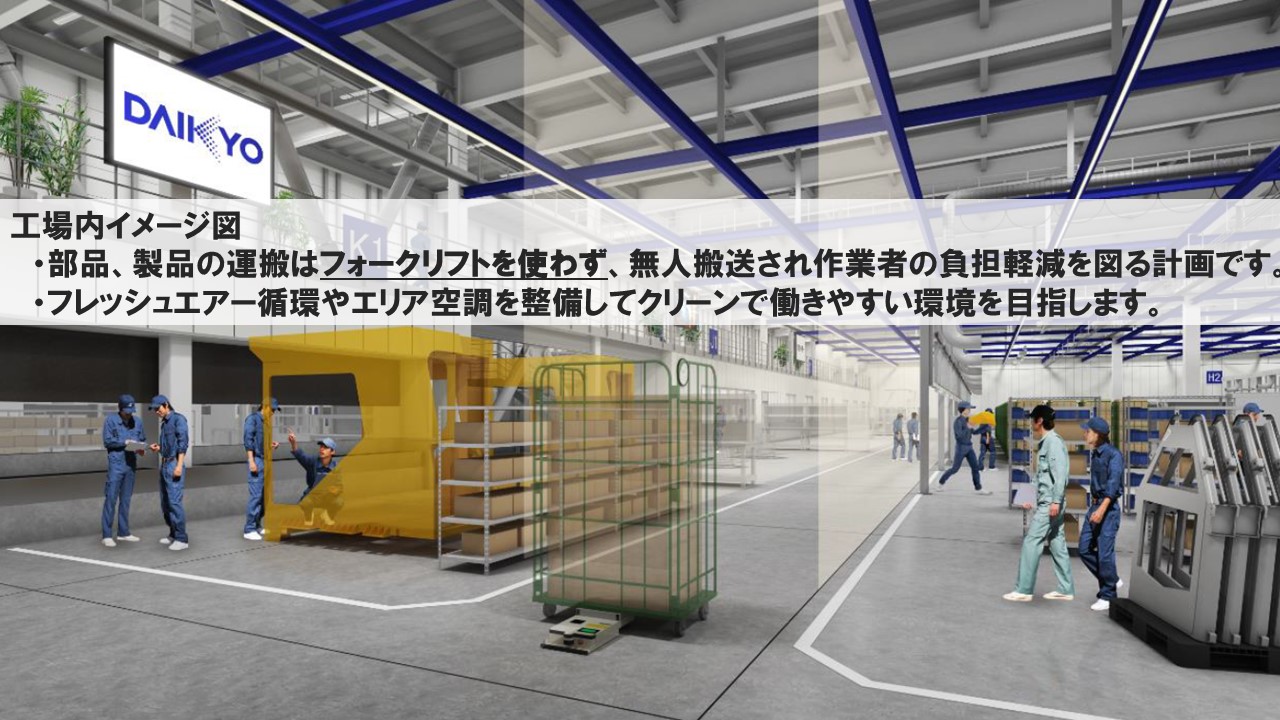 2026年1月新工場竣工