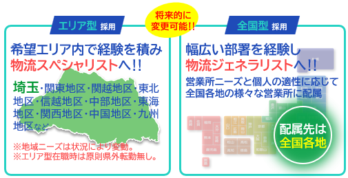 エリア型採用で安心スタート、全国型へのキャリアも可能