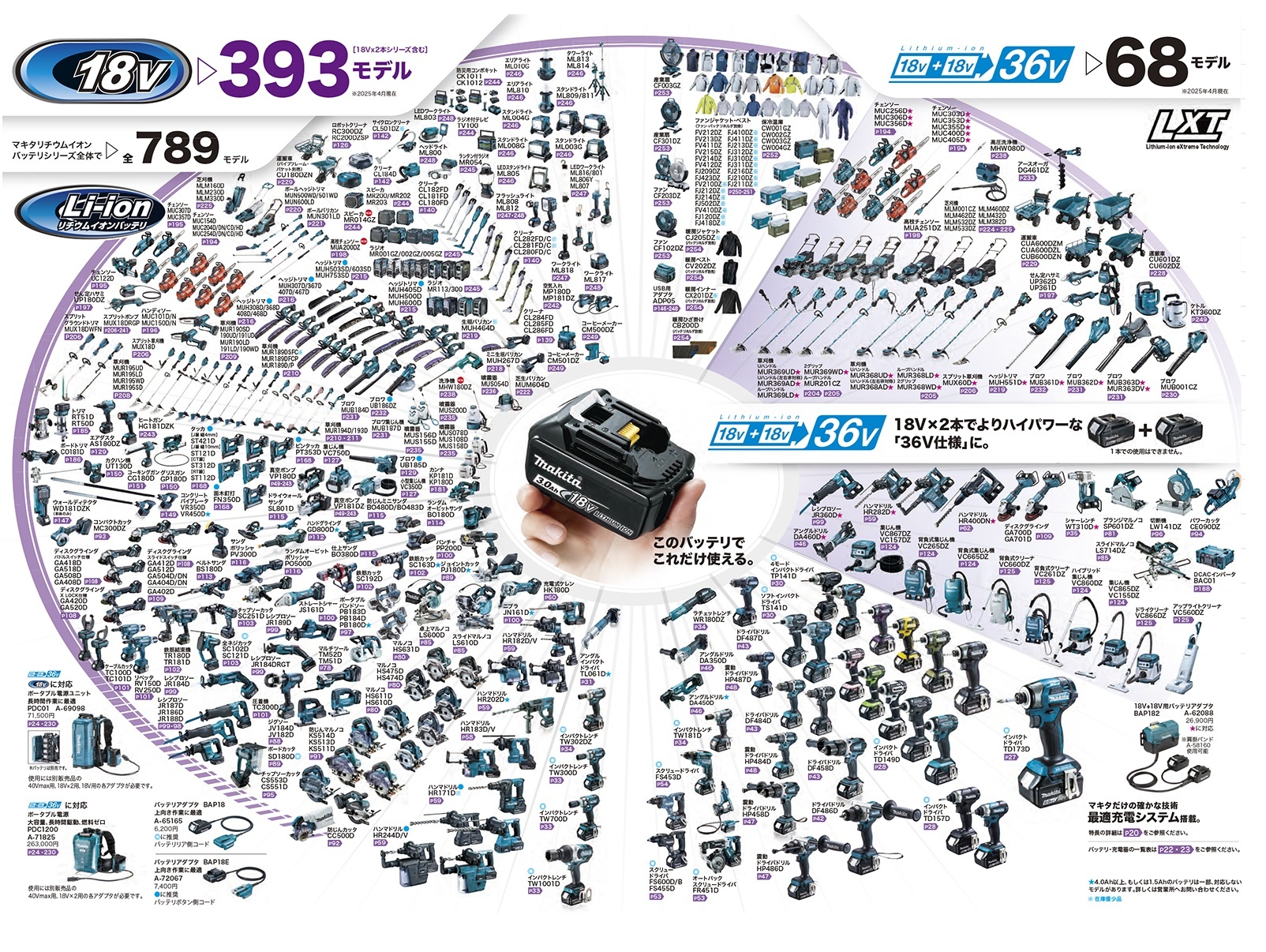 株式会社マキタ