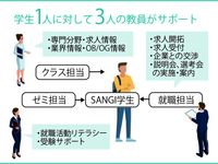 就職サポート1の写真