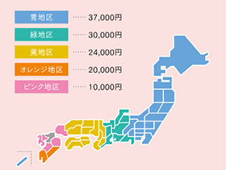就職サポート2の写真