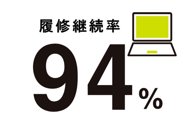 施設・設備のポイント 写真2
