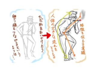 【アニメ&キャラ制作入門】身体の動きを捉えるジェスチャードローイングに挑戦!の画像