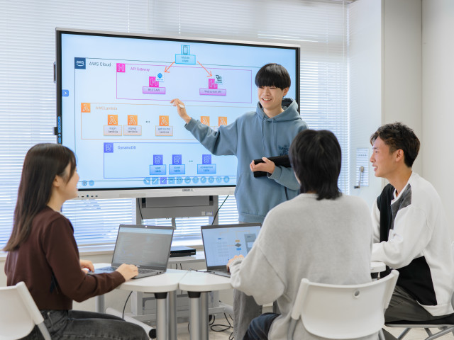 AIイノベーション学科 ITの基礎からAI、さらにはDXを一気通貫で学びこれからの社会で活躍できる人材へ！