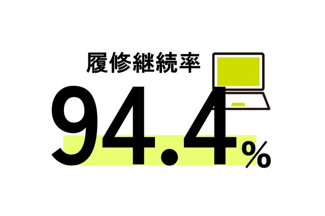 施設・設備のポイント 写真2