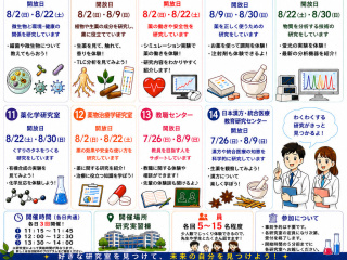 研究室開放Day　日薬大オーキャン　in　さいたまキャンパスの画像