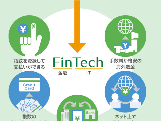 応用情報学科 フィンテックコース フィンテック（金融IT）分野を支えるエンジニアになる！