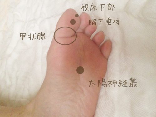 これってもしかして 五月病 無気力を打破する24時 Grapps グラップス