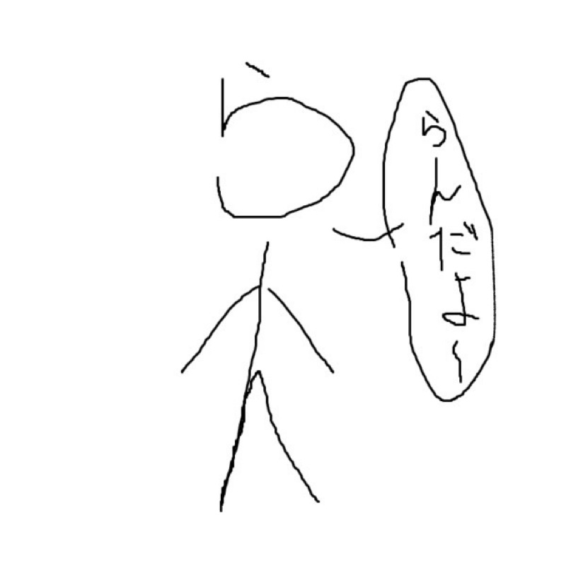 らん