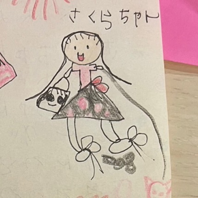 さくら