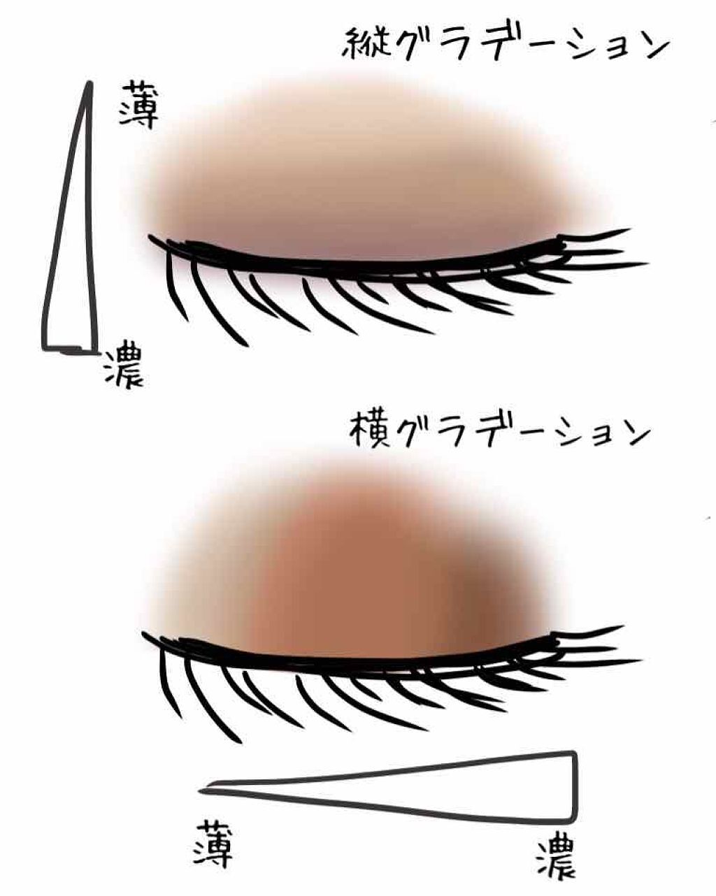 「デカ目メイクのやり方・6つのコツを総まとめ!ナチュラルに目力アップを目指す方必見」の画像(#177742)