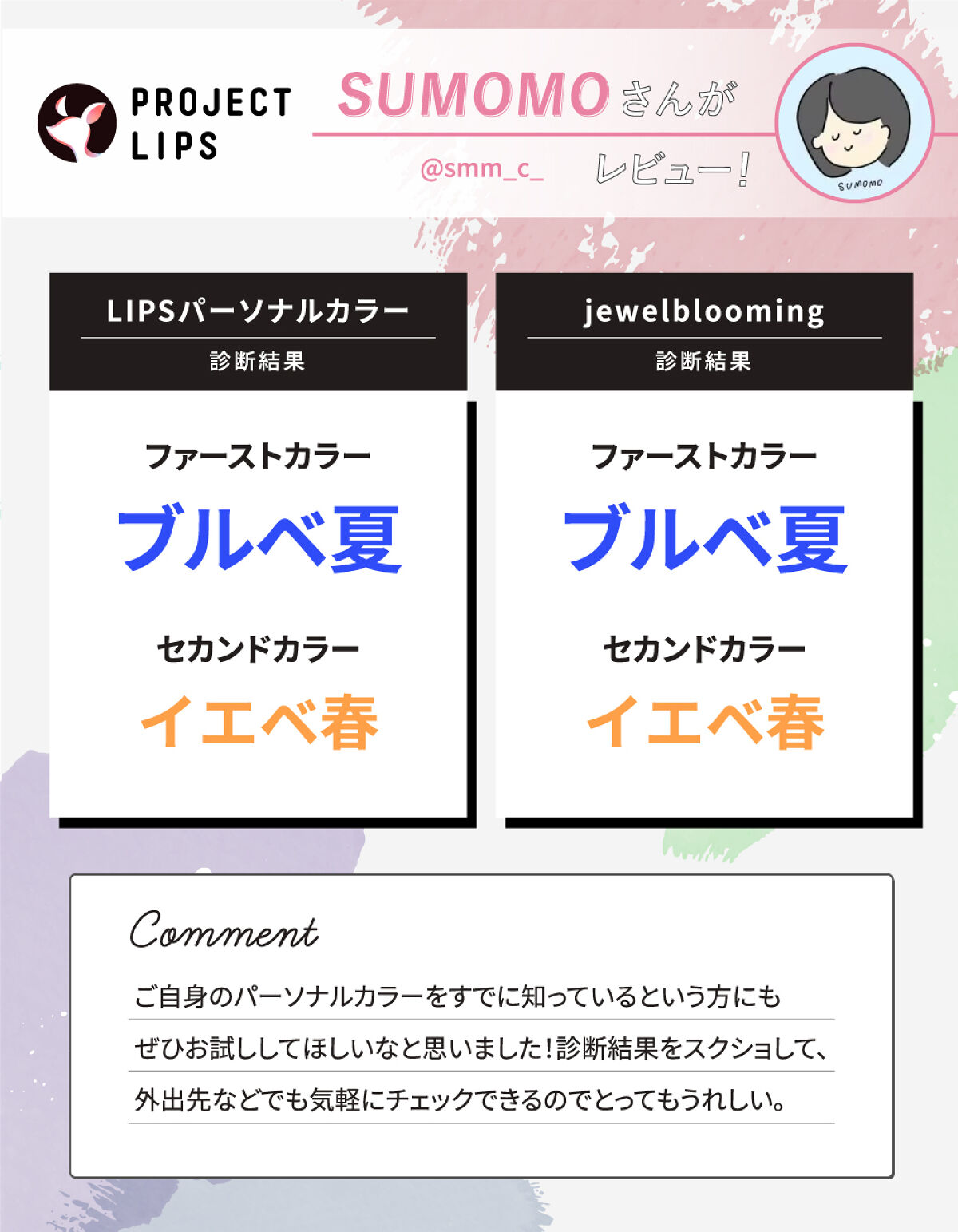 スマホで、プロ完全監修【パーソナルカラー診断】を。LIPSに新機能が 