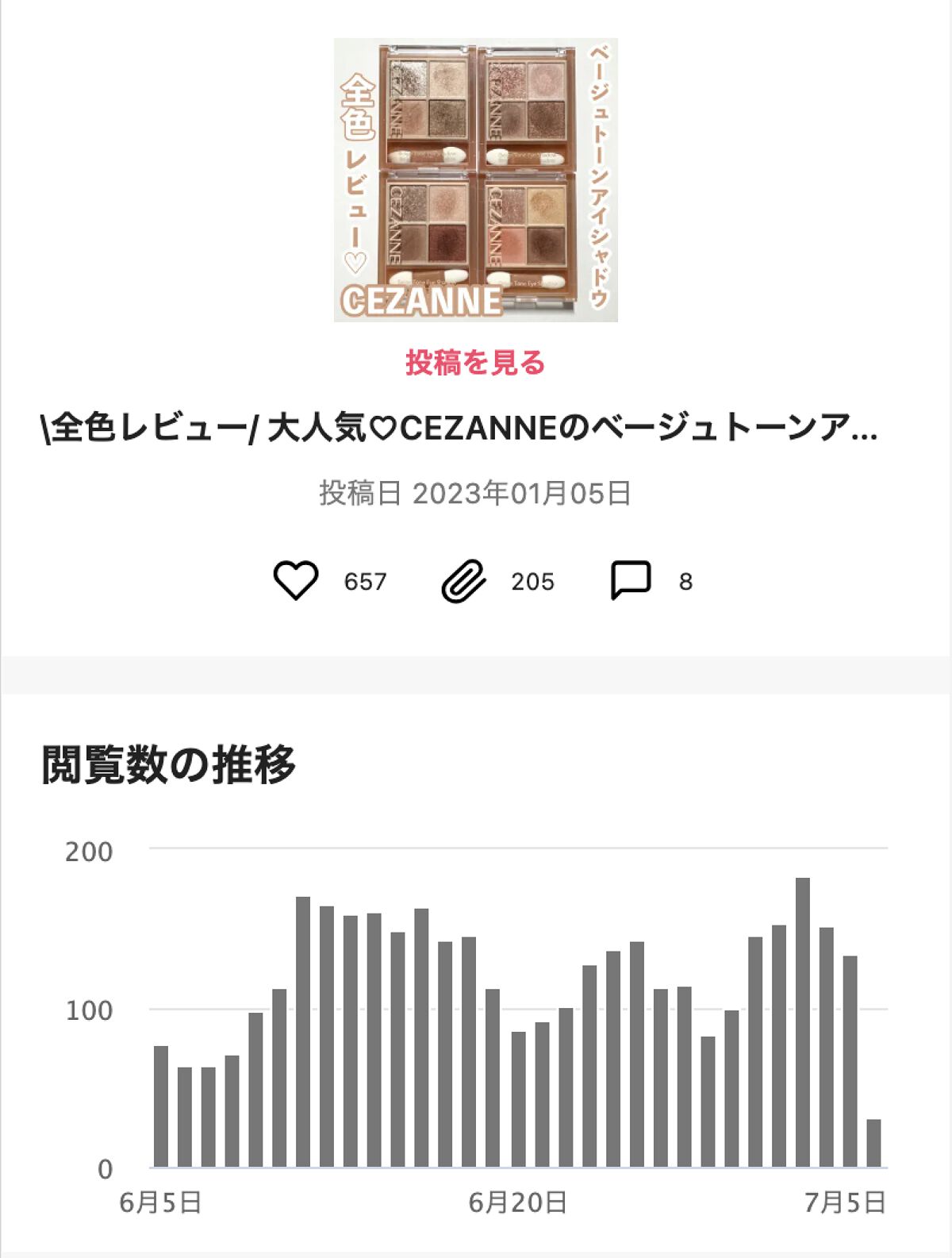 ♡コスメ100点以上！大量おまとめ ミネラルクラッシィシャドー｜エトヴォス他、9商品を使った口コミ - 𓊆