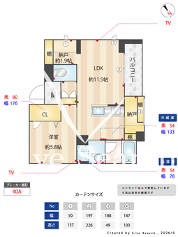 KSレジデンス参宮橋 202 【東京都参宮橋駅：徒歩5分/初台駅：徒歩7分】 の外観写真