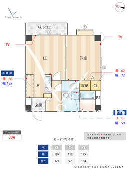 ルガーノ警固 305 【福岡県薬院大通り駅】 の外観写真